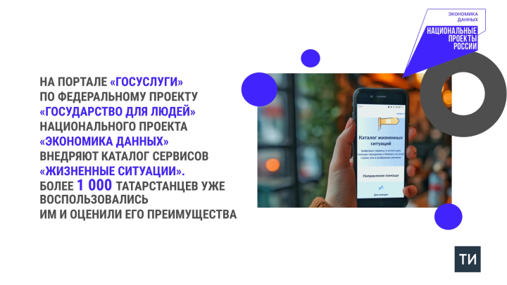 Более 1 тыс. татарстанцев оценили каталог сервисов «Жизненные ситуации» на Госуслугах
