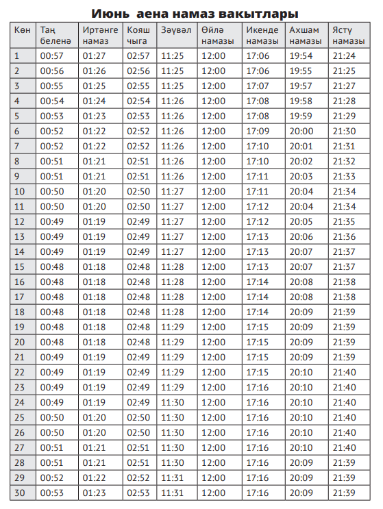 Расписание намаза на рамадан 2024 года
