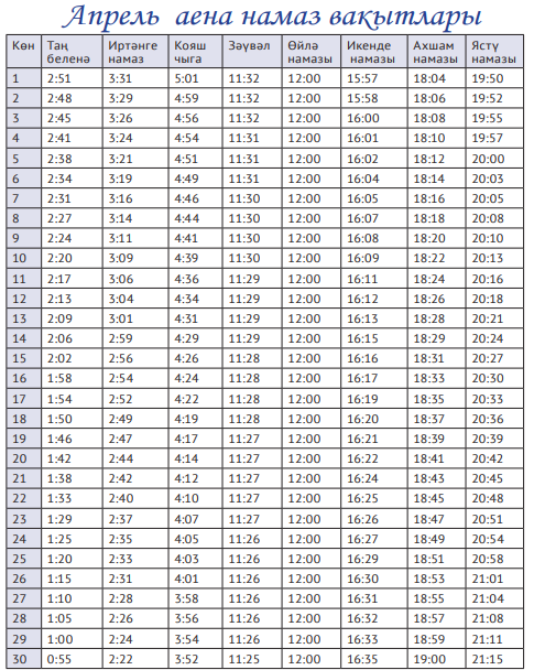 Намаз вакытлары казань апрель. Март аена намаз вакытлары Набережные Челны фото.