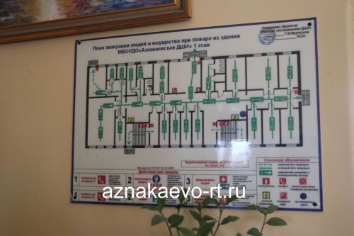 В Азнакаево проверили безопасность на рабочих местах