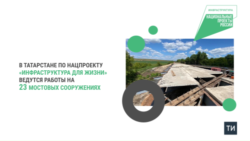 Татарстанда 2025 елда илкүләм проект буенча 23 күпердә төзү-төзекләндерү эшләре үткәрелә