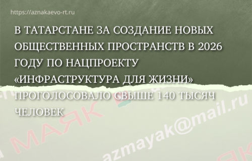 В Татарстане за создание новых общественных пространств в 2026 году по нацпроекту «Инфраструктура для жизни» проголосовало свыше 140 тысяч человек