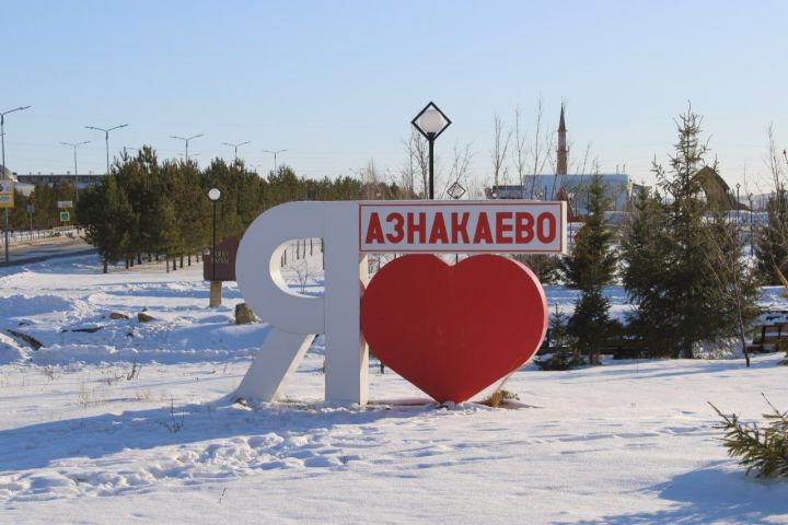 Прогноз погоды в городе Азнакаево