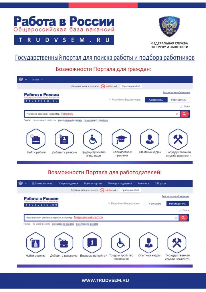 Единая цифровая платформа «Работа в России»