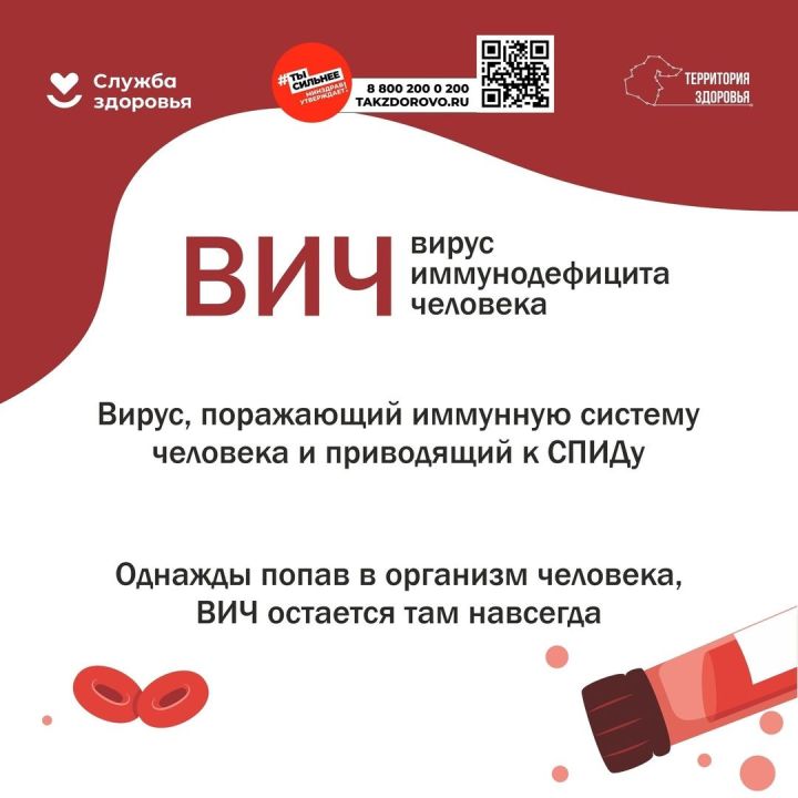 Профилактика ВИЧ-инфекции: Информация к Всемирному дню борьбы со СПИДом