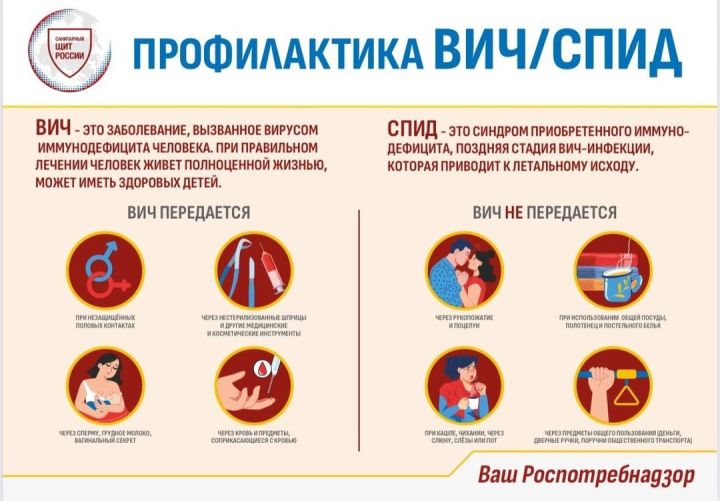 Важность тестирования на ВИЧ в Республике Татарстан