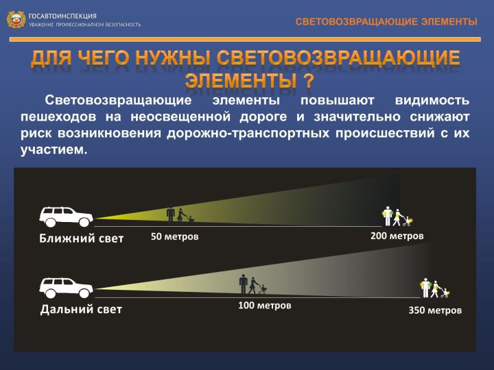 Светоотражающие элементы - первое правило безопасности пешехода