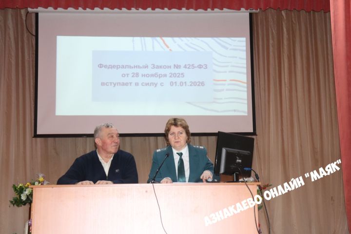 Эшмәкәрләр фикер алышты